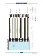 Preview for 165 page of Samsung CLP-310N Service Manual