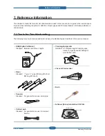 Preview for 167 page of Samsung CLP-310N Service Manual