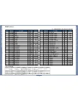 Preview for 6 page of Samsung CLP-320 Series Parts Catalog