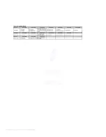 Preview for 7 page of Samsung CLP-320 Series Parts Catalog