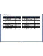 Preview for 13 page of Samsung CLP-320 Series Parts Catalog