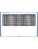 Preview for 15 page of Samsung CLP-320 Series Parts Catalog