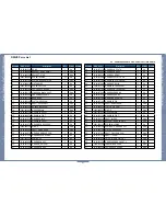 Preview for 22 page of Samsung CLP-320 Series Parts Catalog