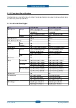 Preview for 11 page of Samsung CLP-320 Series Service Manual