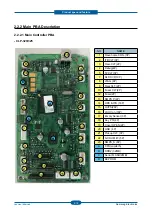 Preview for 27 page of Samsung CLP-320 Series Service Manual