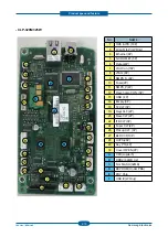 Preview for 28 page of Samsung CLP-320 Series Service Manual