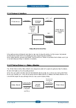 Preview for 36 page of Samsung CLP-320 Series Service Manual