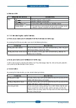 Preview for 59 page of Samsung CLP-320 Series Service Manual