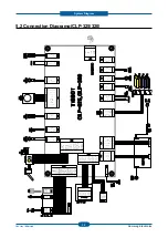 Preview for 118 page of Samsung CLP-320 Series Service Manual