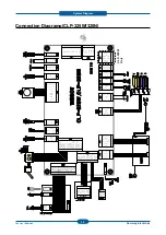 Preview for 119 page of Samsung CLP-320 Series Service Manual