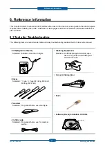 Preview for 120 page of Samsung CLP-320 Series Service Manual