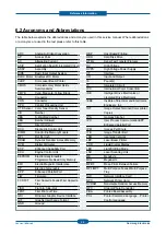 Preview for 121 page of Samsung CLP-320 Series Service Manual