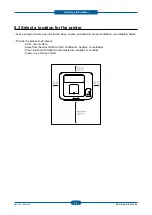 Preview for 123 page of Samsung CLP-320 Series Service Manual