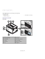 Предварительный просмотр 19 страницы Samsung CLP-320K User Manual