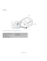 Предварительный просмотр 20 страницы Samsung CLP-320K User Manual