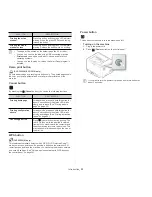 Предварительный просмотр 23 страницы Samsung CLP-320K User Manual