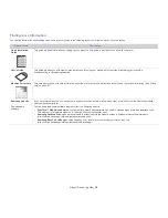 Предварительный просмотр 20 страницы Samsung CLP-320N User Manual