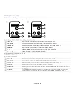 Предварительный просмотр 25 страницы Samsung CLP-320N User Manual