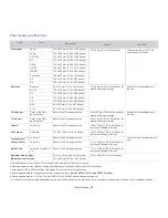 Предварительный просмотр 92 страницы Samsung CLP-320N User Manual