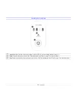 Preview for 14 page of Samsung CLP-350 User Manual