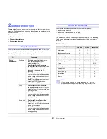 Preview for 16 page of Samsung CLP-350 User Manual