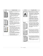 Preview for 47 page of Samsung CLP-350 User Manual