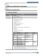 Preview for 11 page of Samsung CLP 350N Service Manual