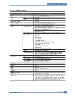 Preview for 13 page of Samsung CLP 350N Service Manual