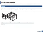 Предварительный просмотр 18 страницы Samsung CLP-36 W Series User Manual