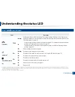 Предварительный просмотр 65 страницы Samsung CLP-36x Series User Manual