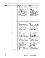 Preview for 12 page of Samsung CLP-415 series Service Manual