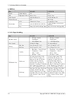 Preview for 14 page of Samsung CLP-415 series Service Manual