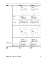 Preview for 15 page of Samsung CLP-415 series Service Manual