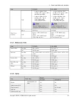 Preview for 17 page of Samsung CLP-415 series Service Manual