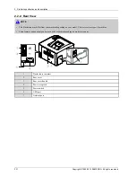 Preview for 20 page of Samsung CLP-415 series Service Manual