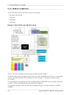 Preview for 28 page of Samsung CLP-415 series Service Manual