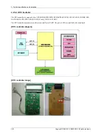 Preview for 32 page of Samsung CLP-415 series Service Manual