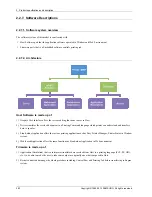 Preview for 42 page of Samsung CLP-415 series Service Manual