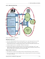 Preview for 43 page of Samsung CLP-415 series Service Manual