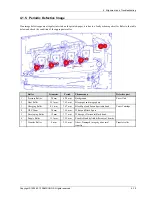 Preview for 71 page of Samsung CLP-415 series Service Manual