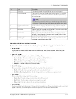 Preview for 73 page of Samsung CLP-415 series Service Manual