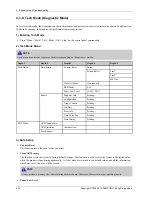 Preview for 80 page of Samsung CLP-415 series Service Manual