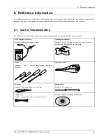 Preview for 111 page of Samsung CLP-415 series Service Manual