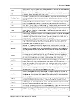 Preview for 113 page of Samsung CLP-415 series Service Manual