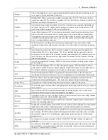 Preview for 115 page of Samsung CLP-415 series Service Manual