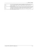 Preview for 117 page of Samsung CLP-415 series Service Manual