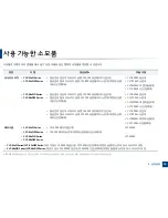 Preview for 53 page of Samsung CLP-415NW User Manual