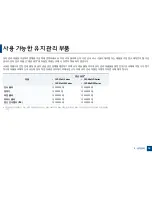 Preview for 56 page of Samsung CLP-415NW User Manual