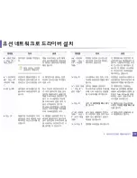 Preview for 137 page of Samsung CLP-415NW User Manual