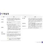 Preview for 182 page of Samsung CLP-415NW User Manual